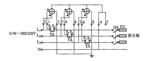 DT型三相四線有功電能表配電流互感器的接線原理圖