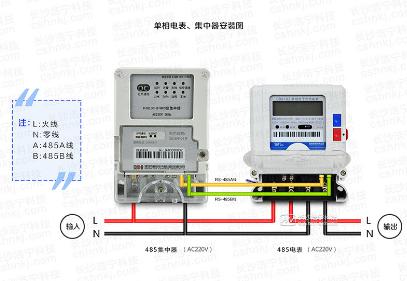 威勝電表DDZY102-Z單相載波電表、威勝單相電子式電表與威勝集中器接線時有哪些不同？