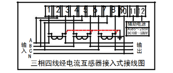 杭州炬華DTSD1296三相四線多功能電能表加了互感器怎么接線？