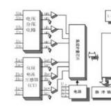 深圳科陸DDZY719-Z單相費(fèi)控智能電表是怎么實(shí)現(xiàn)遠(yuǎn)程抄表的？