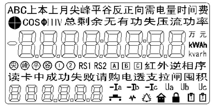 長(zhǎng)沙威勝電表DTSD341-MB3顯示功能
